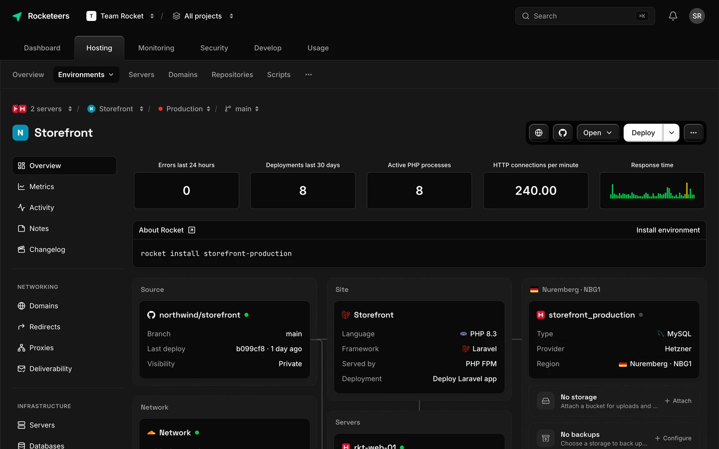 An environment in Rocketeers with its deployments, PHP processes, response time and connected services