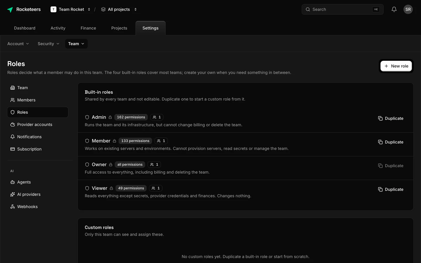 Team roles and their permissions in Rocketeers